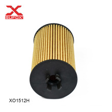 German Car Engine Oil Filters 93185674 5650359 3089654 for Buick